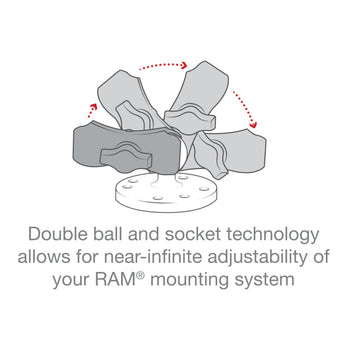 RAP-B-201U-A:RAP-B-201U-A_2:RAM Composite Double Socket Arm - B Size Short