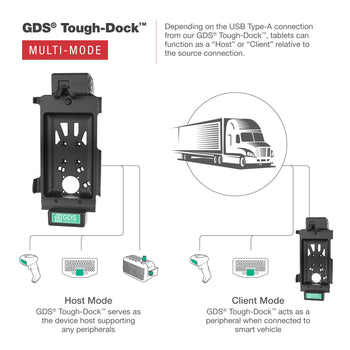 GDS® Tough-Dock™ with Multi-Mode for Samsung Tab Active3 & 2