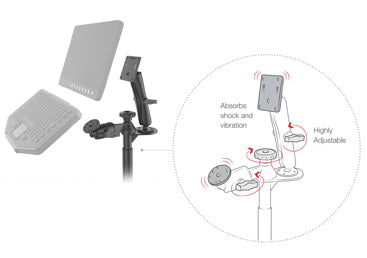 RAM Tele-Pole & Swing Arm Vehicle Mounts to support monitors for connecting Samsung DeX