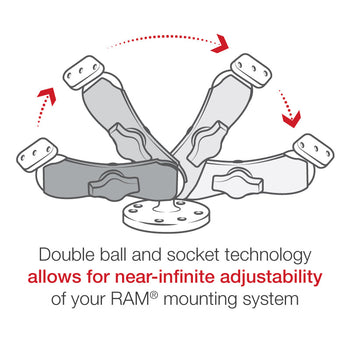 RAM® Drill-Down Mount for Garmin Rino 520 & 530 Series- aluminium