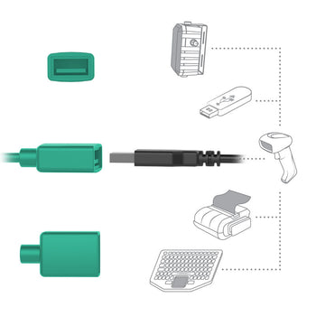 RAM® Combo-Locking Power + Data Dock for Samsung Tab Active4 Pro