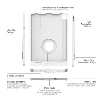 IntelliSkin® Thin-Case™ for Apple iPad Pro 12.9 3rd - 6th Gen - Gray