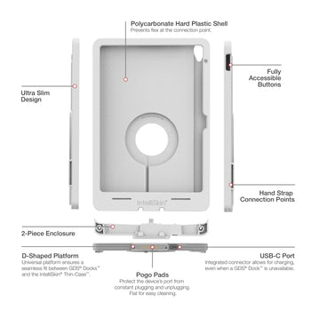 IntelliSkin® Thin-Case™ for iPad 10th Gen - Gray