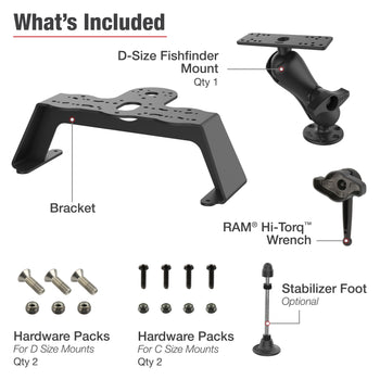 RAM® Fishfinder Deck Kit with Single Marine Electronic Mount