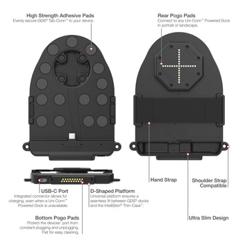 RAM GDS TAB-CONN WITH D SHAPE CONNECTOR AND REAR POGOS FOR UNVERSAL FOLIO STYLE CASES