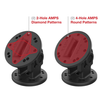 RAM® Single Pivot Mount