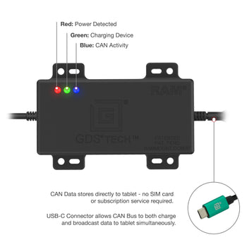 GDS® CAN Bus with RP1226 Connector