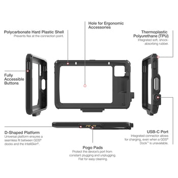 IntelliSkin® Next Gen for Zebra ET401 8" Enterprise Tablet